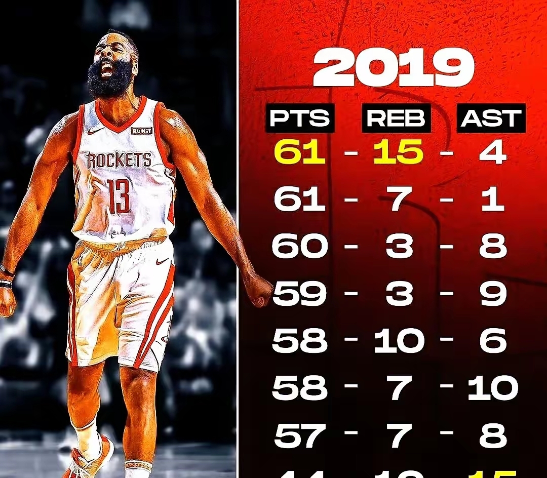 中国电竞游戏综合-广东男篮队员赵睿现在交易到哪个队去啦